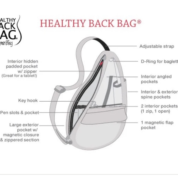 AmeriBag Healthy Backpack Blue Nylon Crossbody - Picture 13 of 13